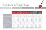Tarifordnung für Veranstaltungen
