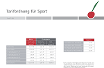 Tarifordnung für Sport